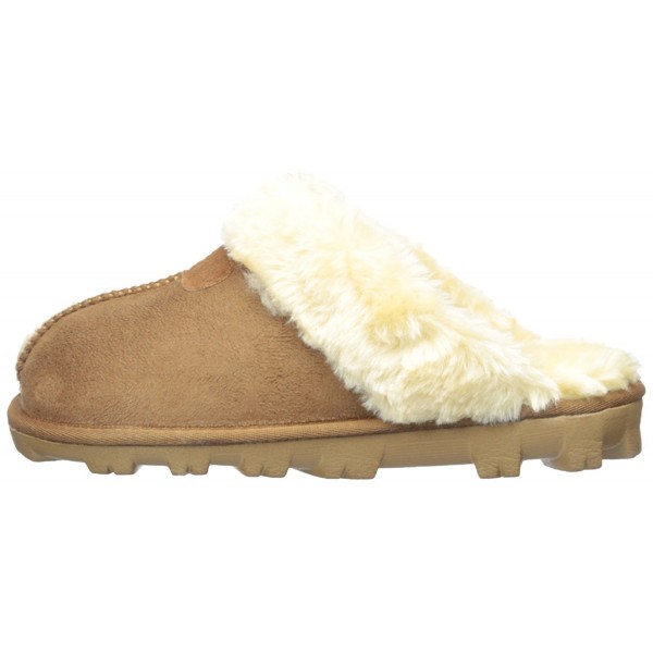 CLPP'LI Womens Slip On Faux Fur Warm Winter Mules Fluffy Suede Comfy ...