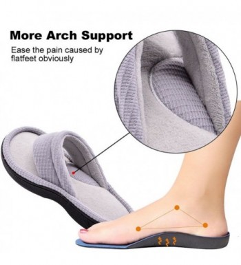 Cheap Real Slippers Outlet Online